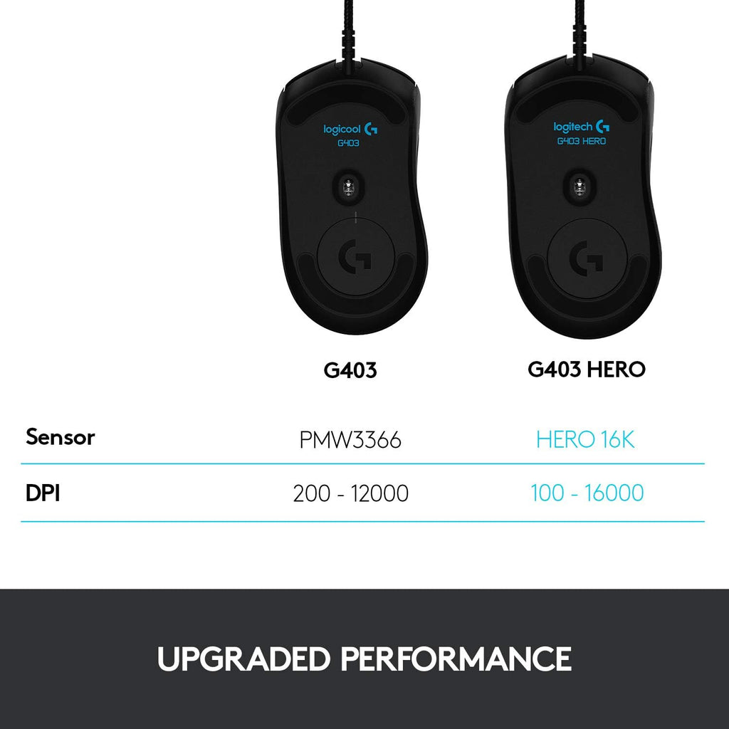 Logitech G403 HERO Wired Gaming Mouse