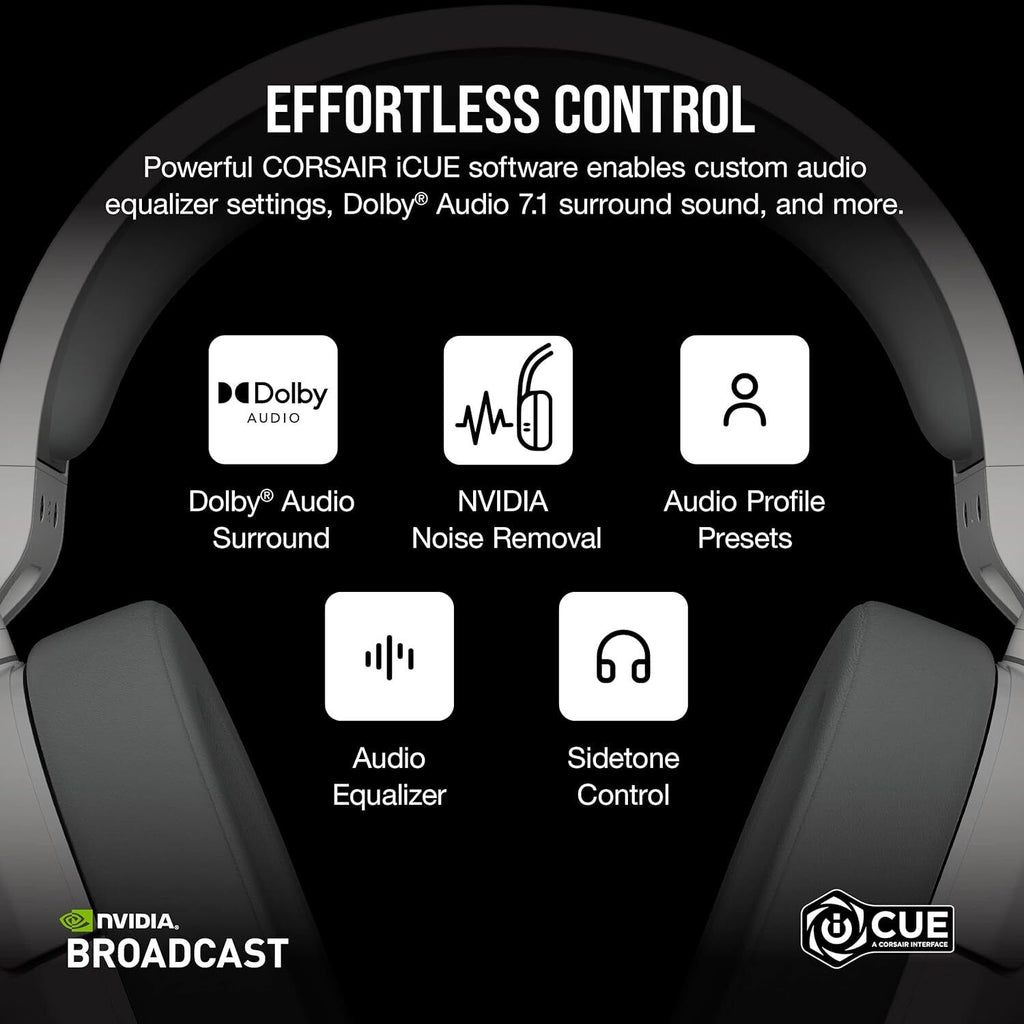 Corsair HS55 WIRELESS Gaming Headset  - White