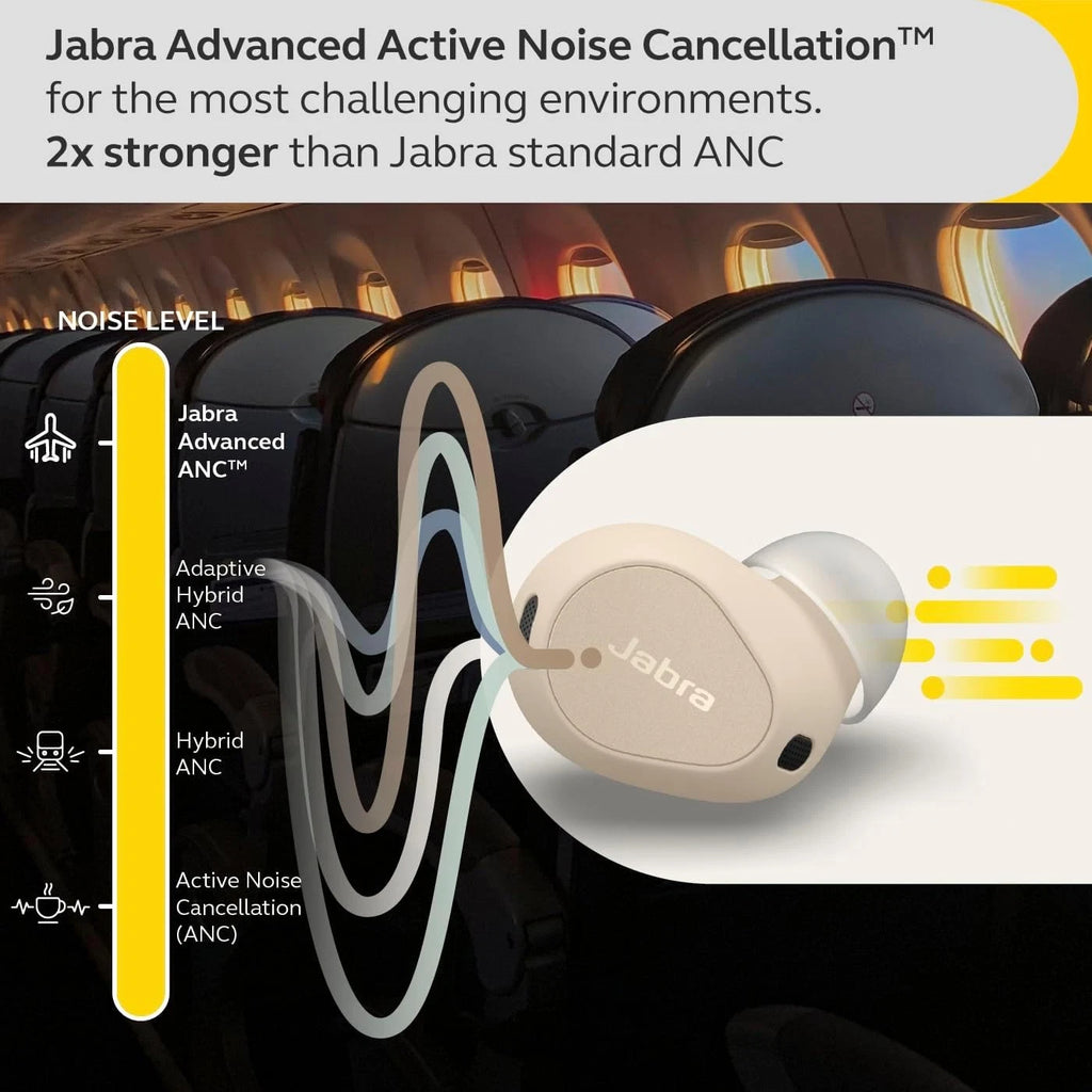Jabra Elite 10 Wireless In-Ear Bluetooth Earbuds Advanced Active NC  Cream