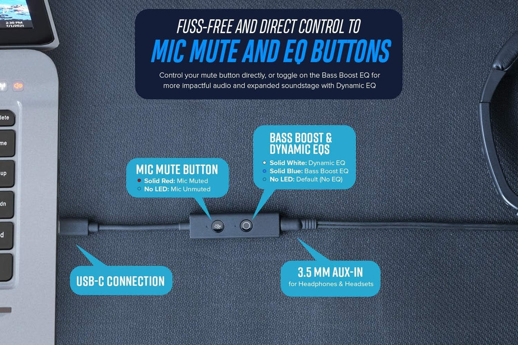 Creative Sound Blaster Play!4 High Resolution USB-C DAC Amp External Sound Card