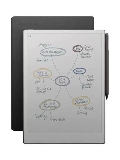 reMarkable Paper Pro 11.8-inch + Pro Marker Plus +Leather Book Folio Bundle