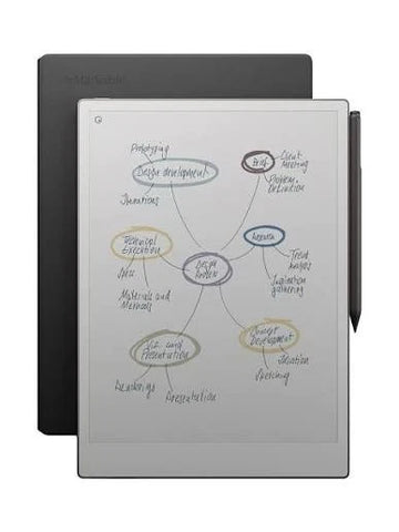 reMarkable Paper Pro 11.8-inch + Pro Marker Plus +Leather Book Folio Bundle