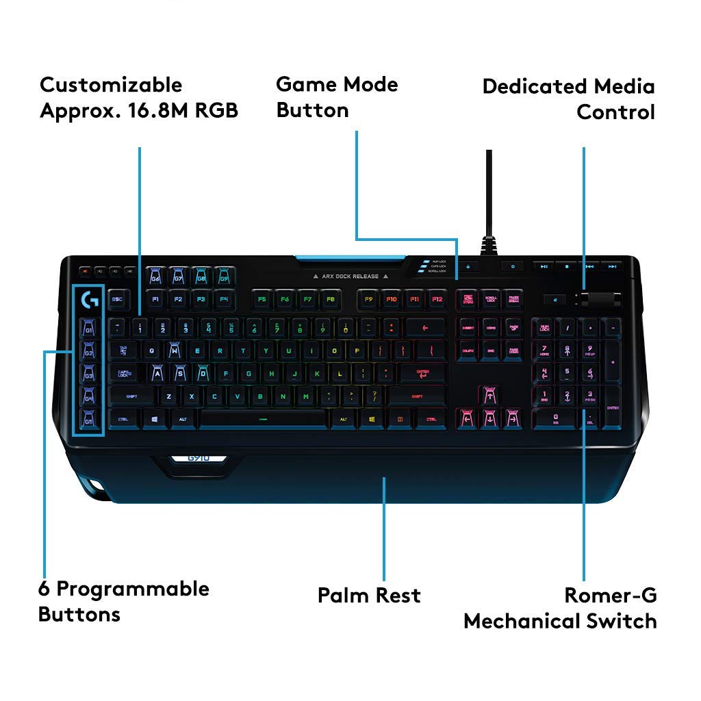 Logitech G910 Orion Spectrum Gaming Keyboard UK LAYOUT- Black